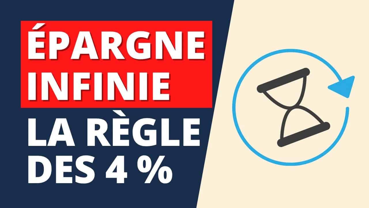 Règle des 4%